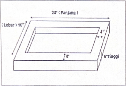 Napor kanak-kanak saiz 1