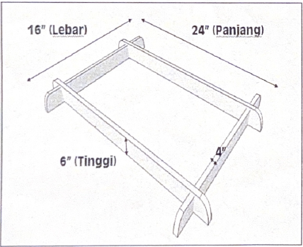 Napor kanak-kanak saiz 2